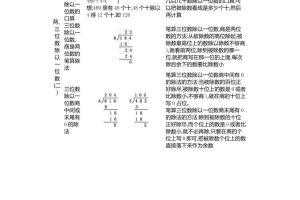 三下青岛版数学全册重点