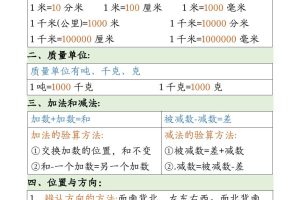三下数学必备公式大全(3)