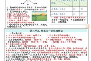 三下数学彩色1-8单元重点课课贴（3页）
