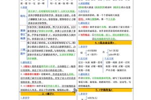 【课课贴彩色版（完整28课）】三下语文