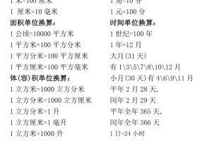 三年级下册数学公式大汇总