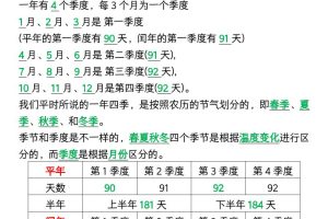 三下数学年月日知识点整理