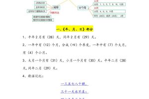 三下数学年月日必背知识点整理